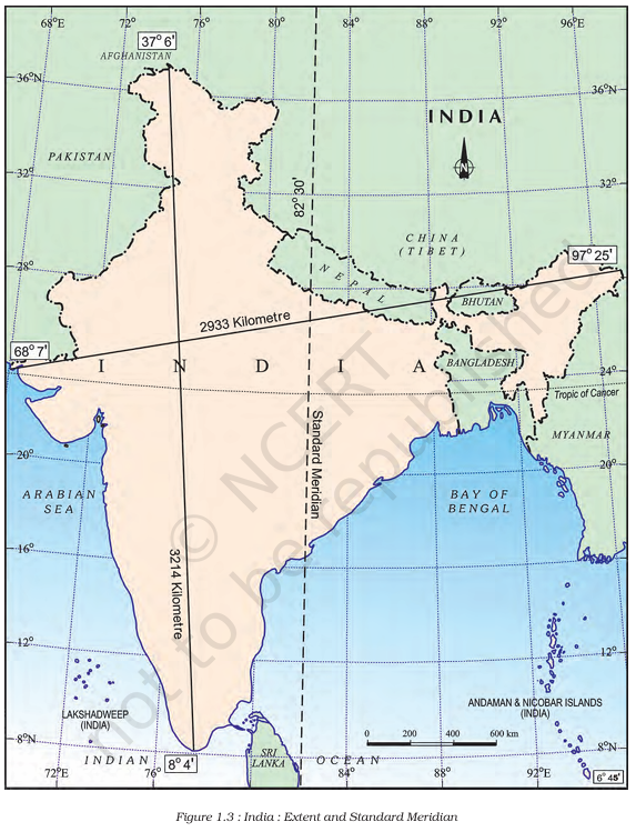 Chapter 01 India Size and Location